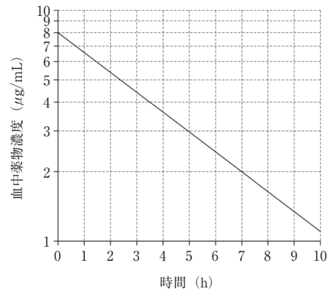 解説画像